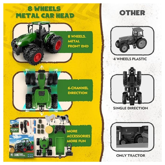 Remote control tractor toy, children's remote control tractor set